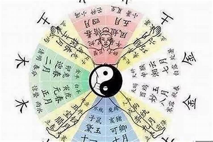 怎样断八字