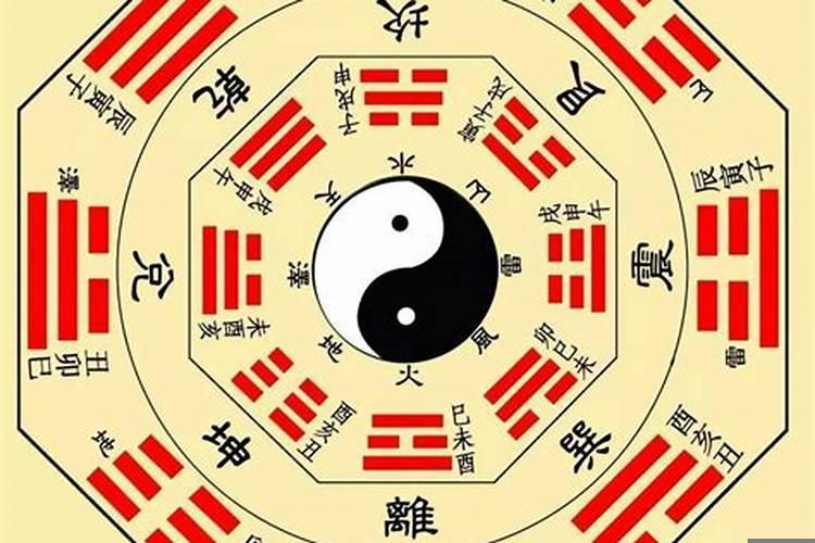 东南方在八卦中代表什么