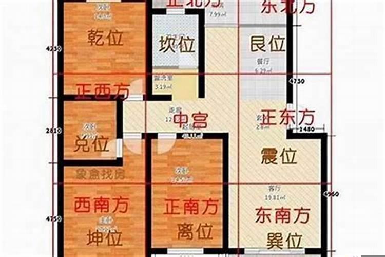 房子风水缺角