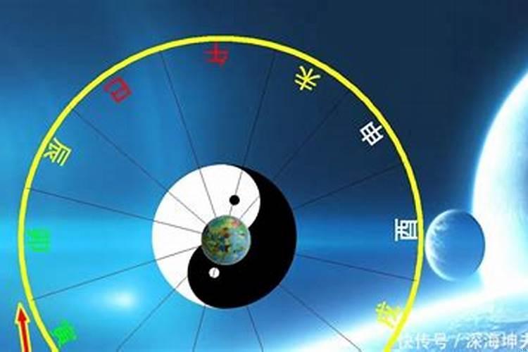 十二地支为