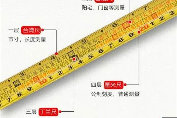 鲁班尺大门见光尺寸