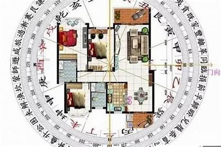 如何改变房屋风水
