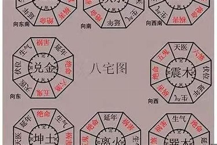 未山丑兼坤艮阳宅求大师解