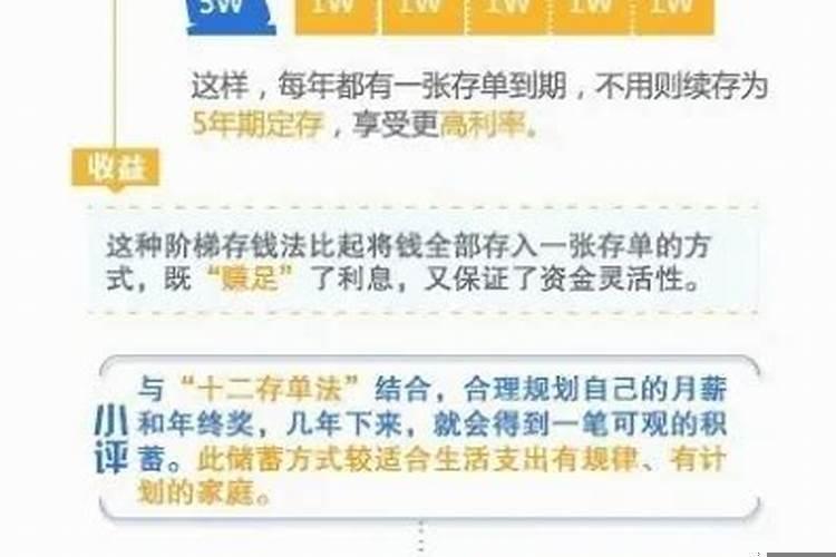 怎么存钱利息更多