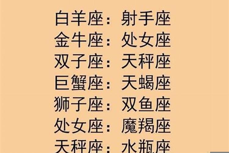 关于十二星座的性格特点