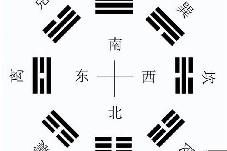 门店摆放风水