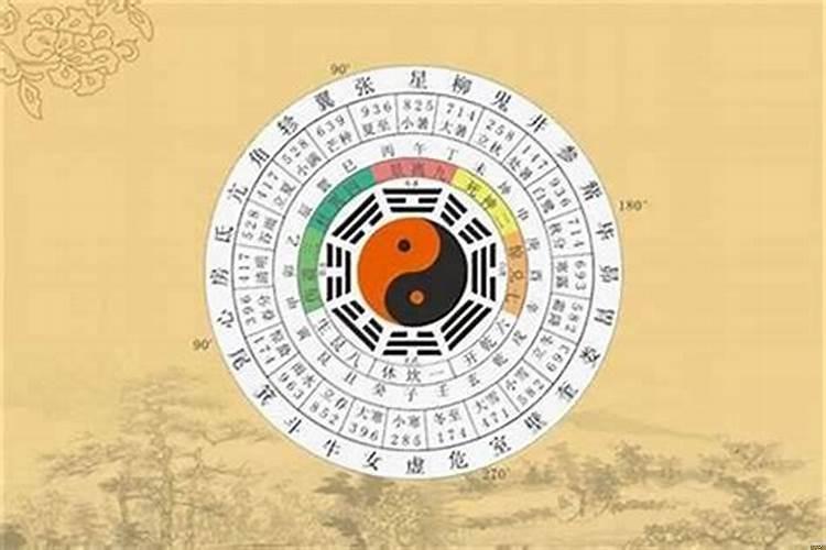 看财运八字