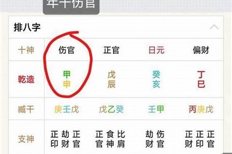 伤官比肩日主劫财