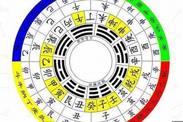 杨公风水心法