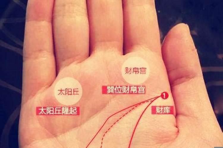 这几种手相的女人命中有福