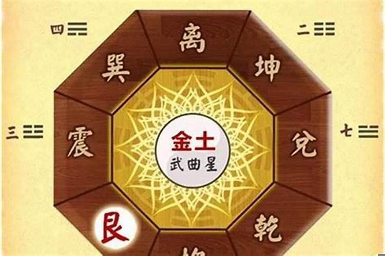 杨公风水心法