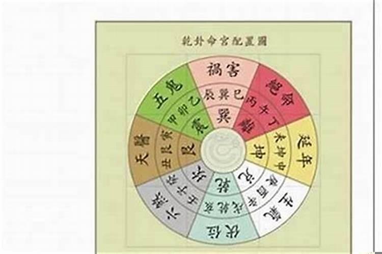五鬼在卧室怎么化解