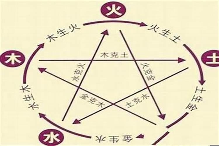 八字怎么看带印