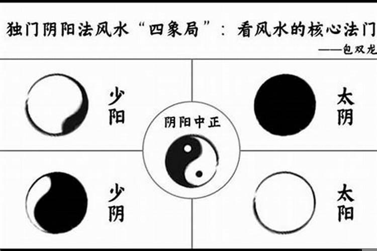 风水中四象代表什么