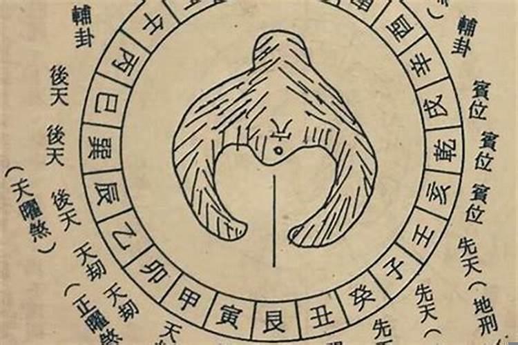 葬坟坤山艮向兼未丑