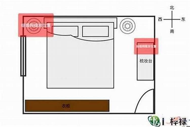 卧室放什么东西对风水好