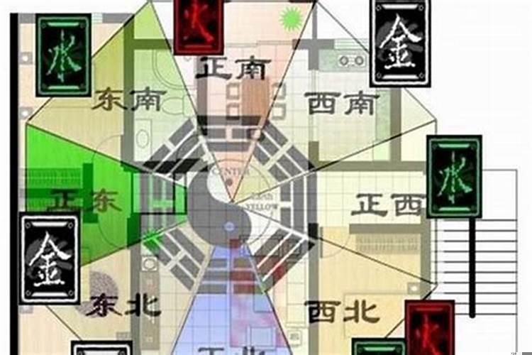 客厅的风水讲究有哪些