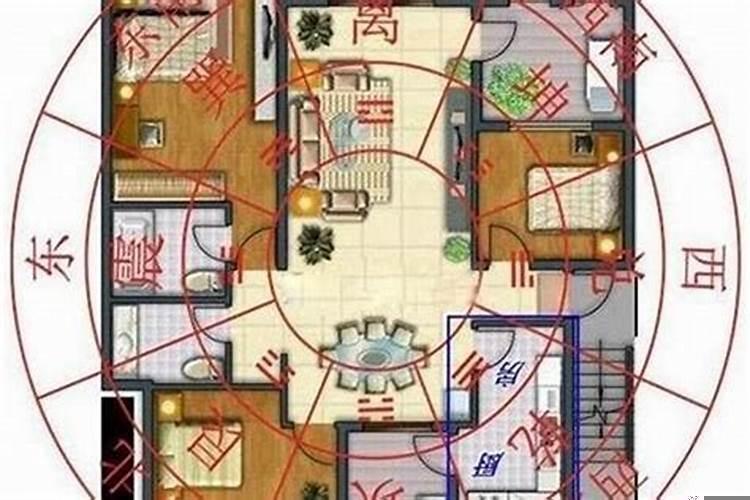 房子风水对财运影响大吗