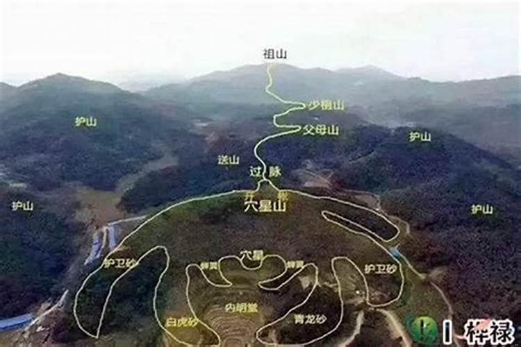 风水什么叫来龙