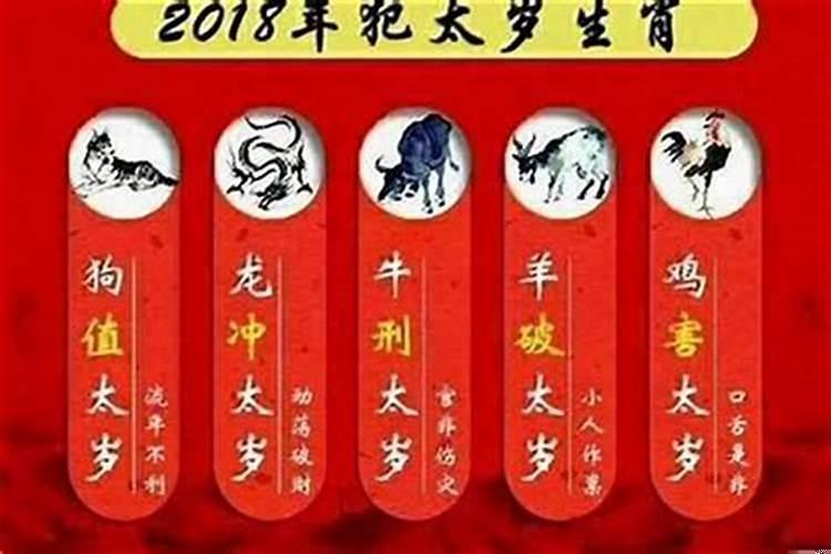 犯太岁最严重的属相女