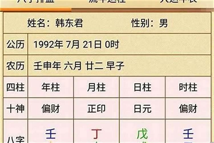 八字印格身旺用官