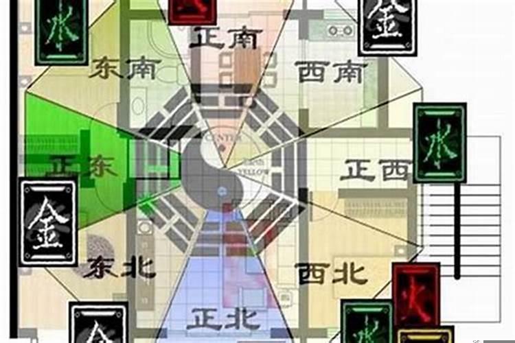 五行买房怎么选楼层