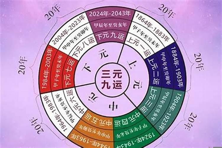 2021年哪个生肖最好运
