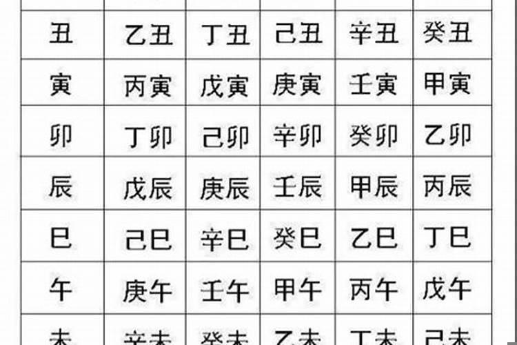 生辰八字查询时间