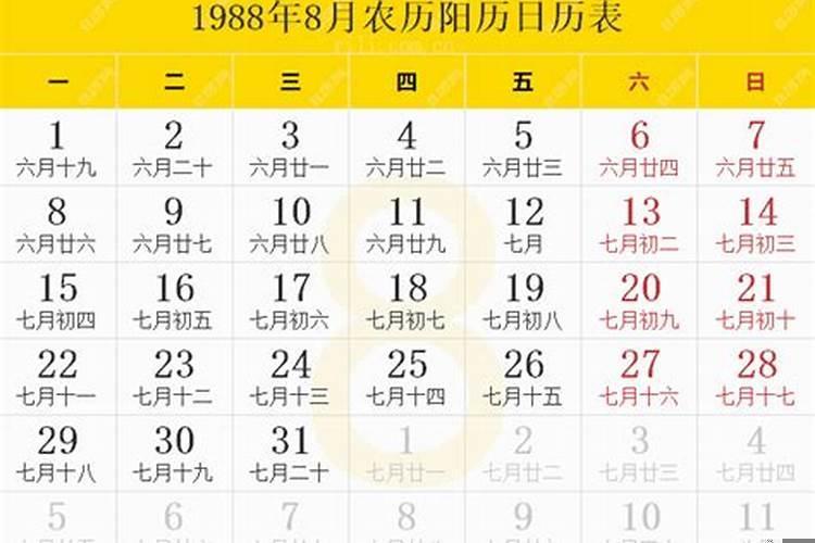 1988年7月23日农历八字