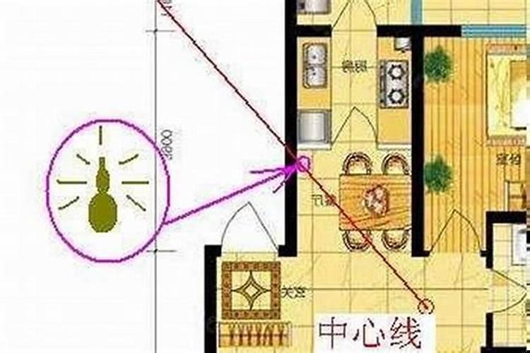 平房西南角属于什么位置