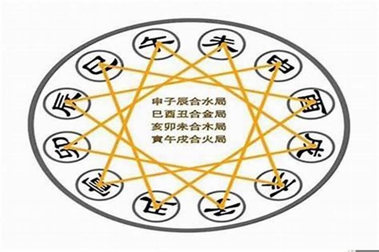 八字合了三个字好不好