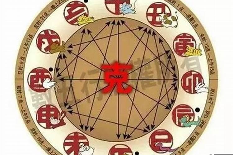 女生异性缘差