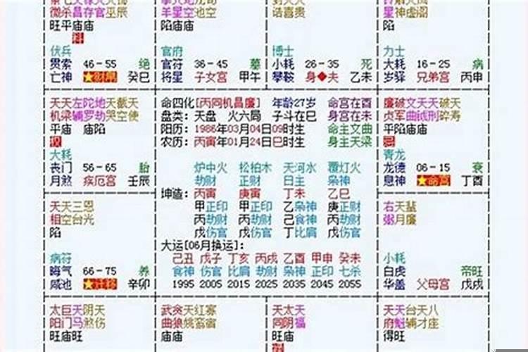 60种命格