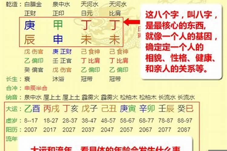 八字排盘内容怎么解读