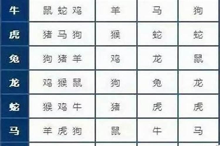 属猪1983年五行属什么