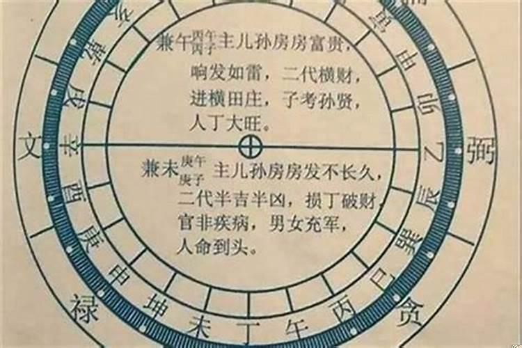 风水贵山丁意思