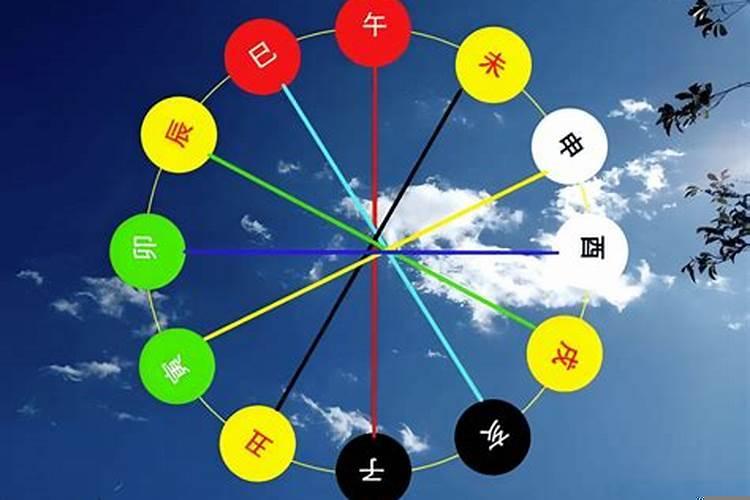 八字相冲的婚姻会怎样
