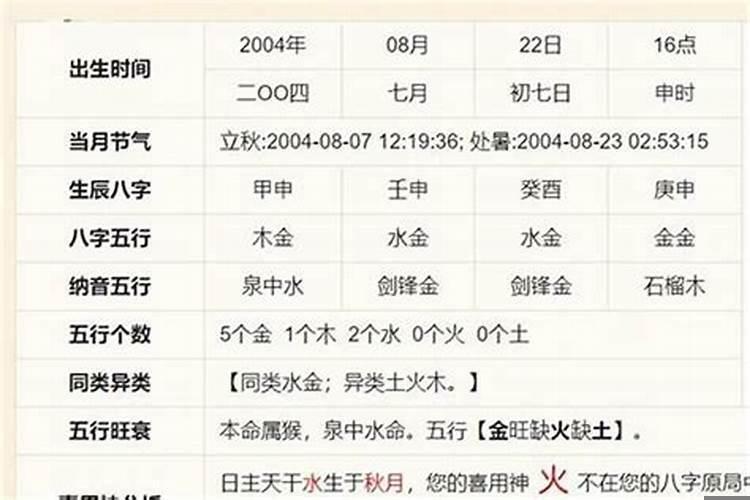 风水学入门知识八字