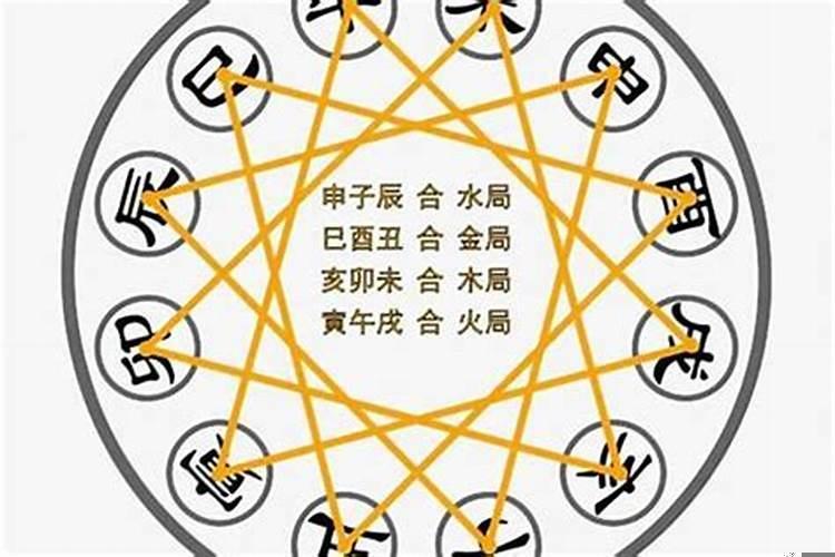 八字相冲的婚姻会怎样