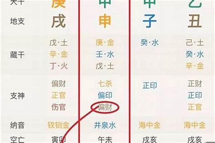 生辰八字算每月运势