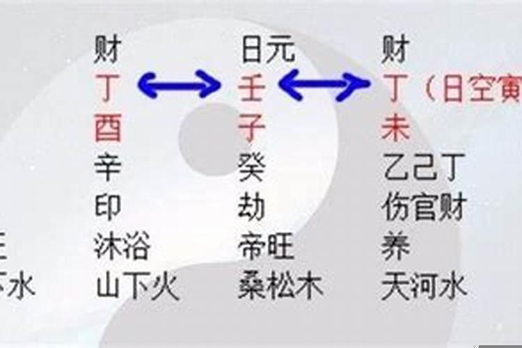 女人争夫命是什么意思