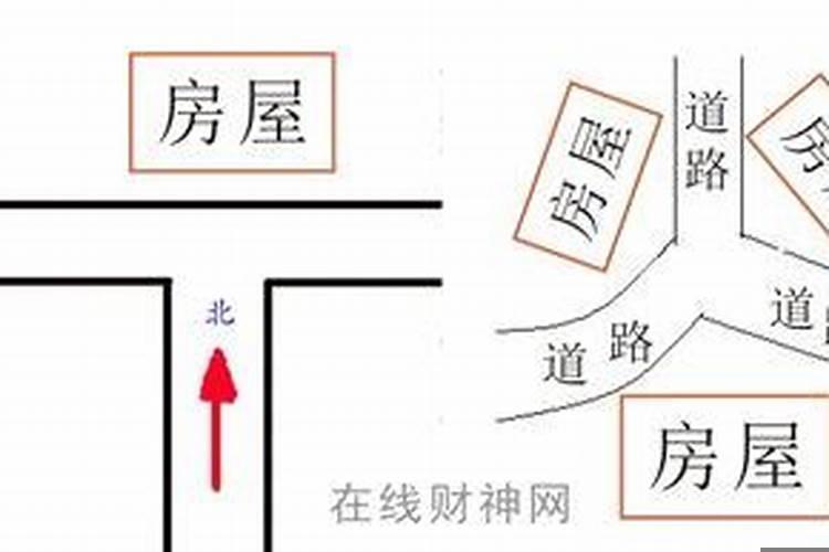 房屋凶位化解方法