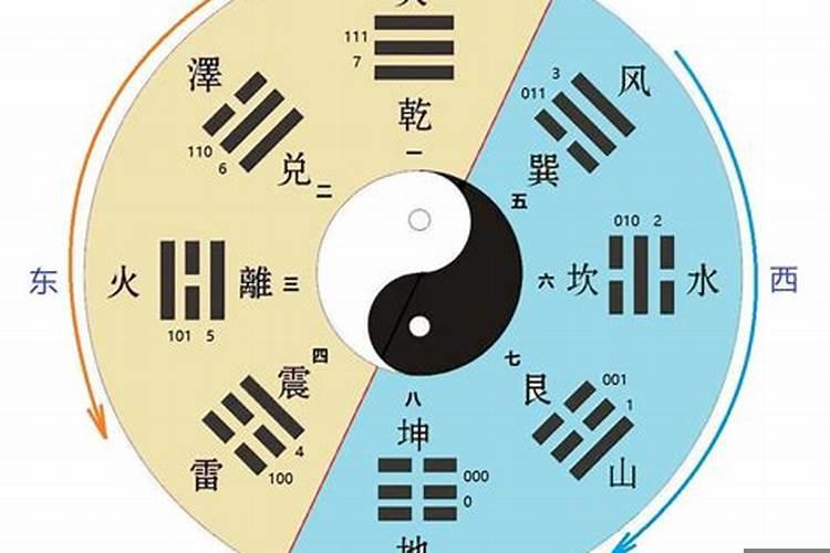 大师测算生辰八字有儿子命吗