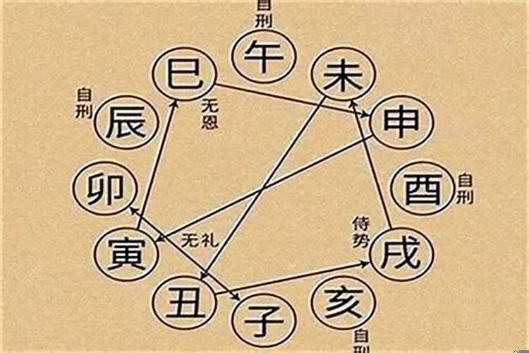 生肖牛犯太岁年份