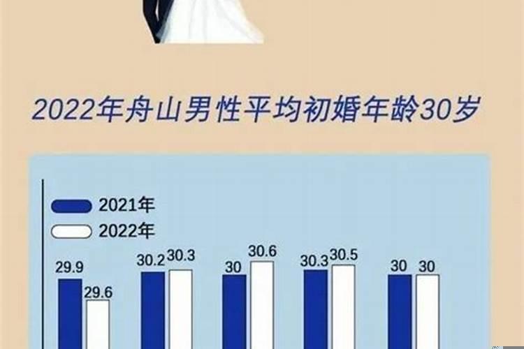 如何提升恋爱运势男生