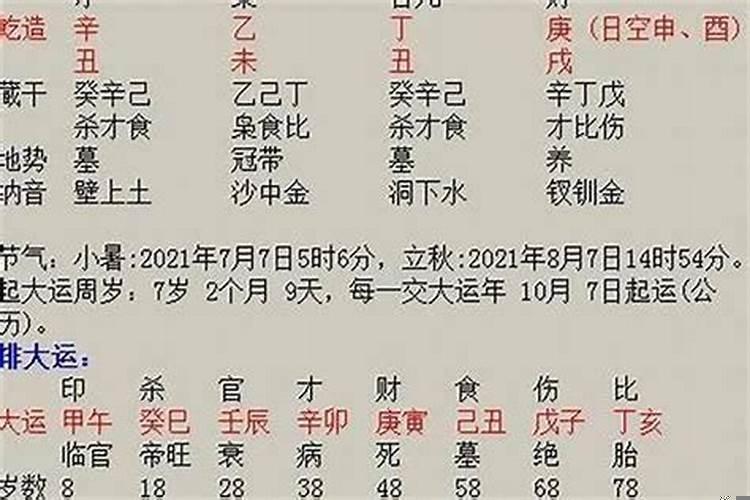 男孩八字太弱