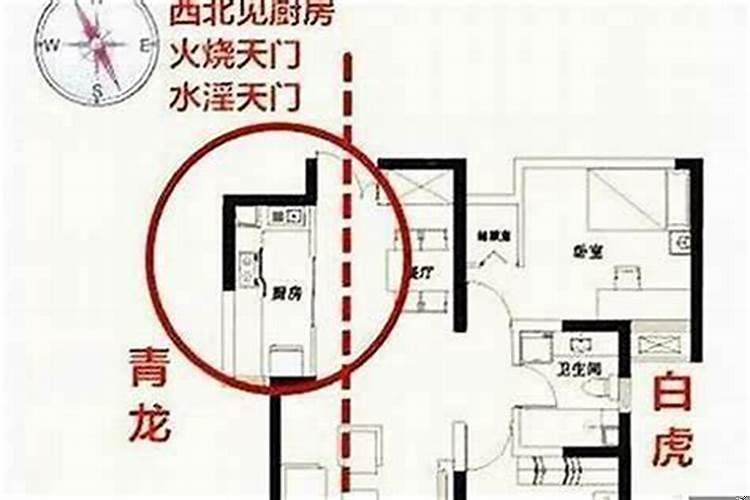 家庭破财风水怎么破