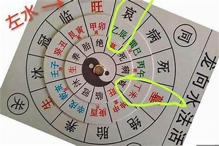 名字对于命运很重要吗