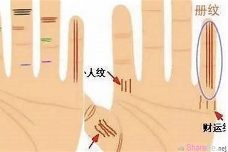 人有偏财运吗