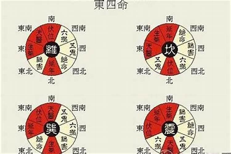 房屋凶位化解方法